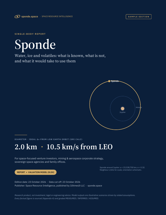 Sponde Space Resource Intelligence report sample, cover