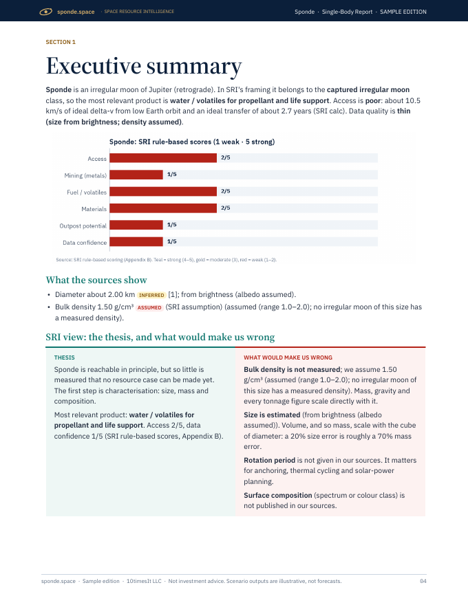 Sponde Space Resource Intelligence report sample, page 04